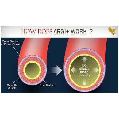 ARGI+ L-arginino ir vitaminų kompleksas 2